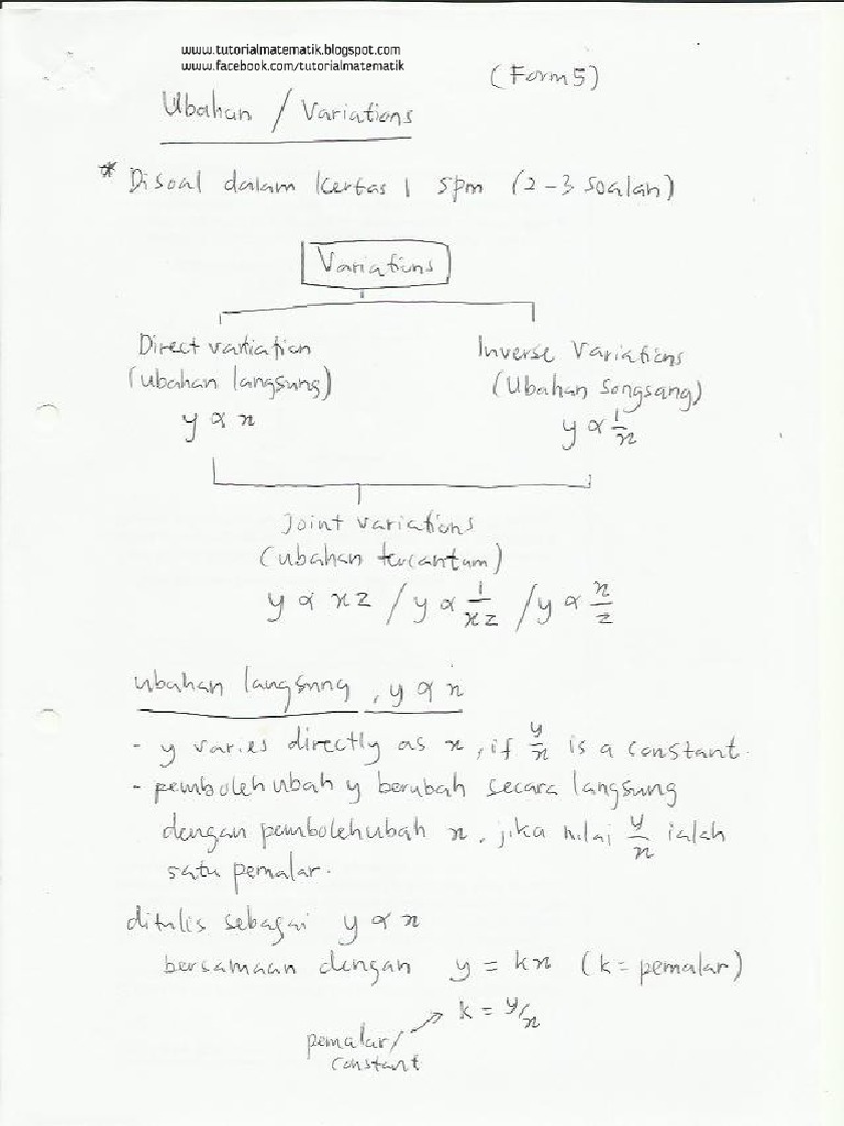 Nota Matematik Spm Ubahan Pdf