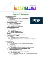 Esquema Neoclasicismo