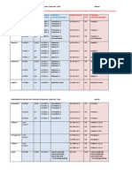 Moduluebersicht Alt-neu ZFS