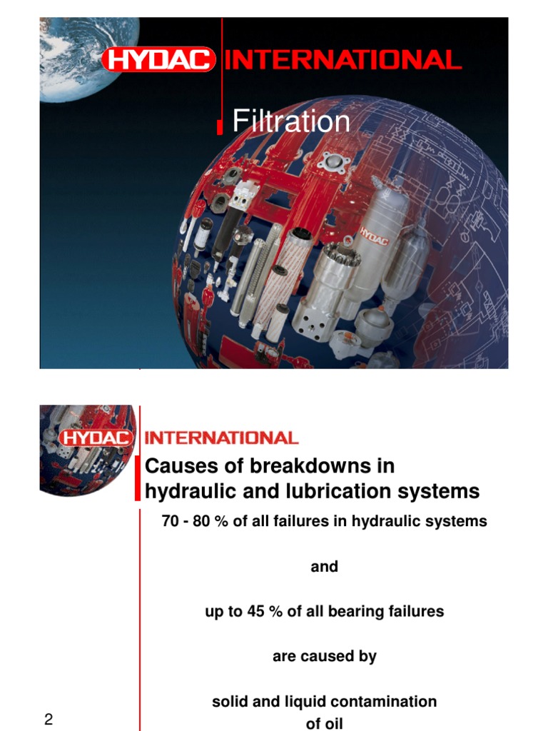 Hydac Filter Training | PDF | Wear | Filtration