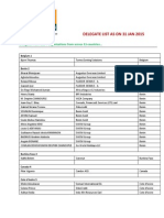 Tentative Delegate List of WCC 2015