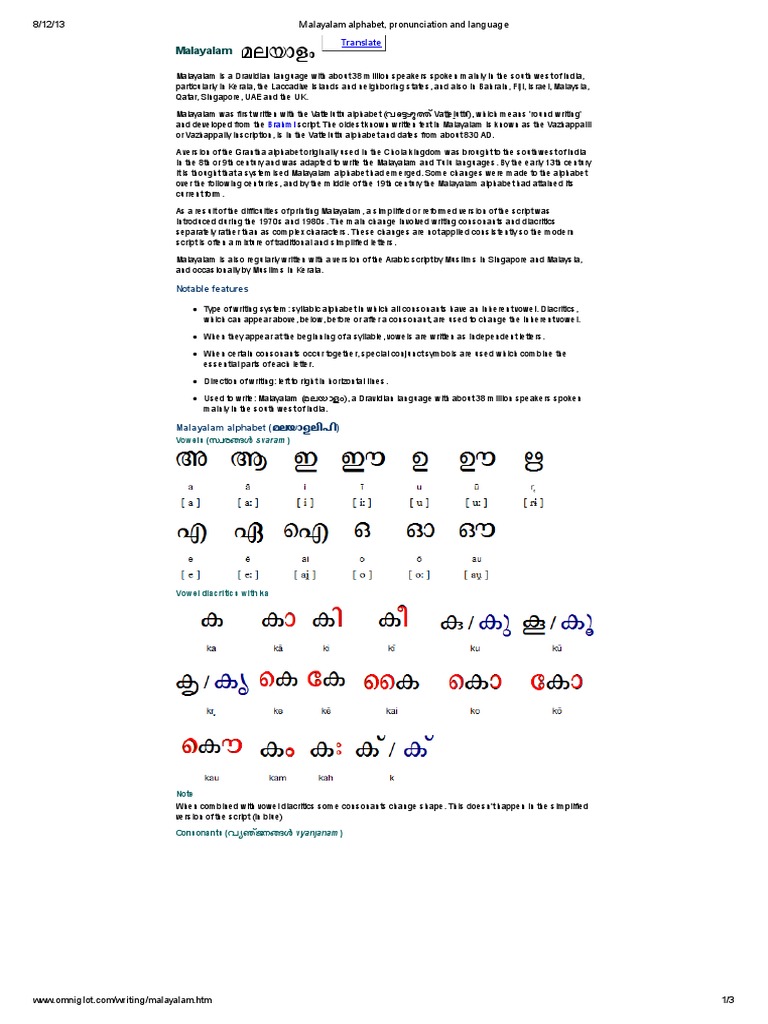 Malayalam Alphabet, Pronunciation and Language Alphabet Language