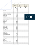 Electricity Consumption Calculator