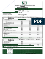 Program Ijazah Excel
