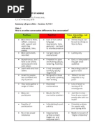 Download Forum - the heart of Moodle by Tomaz Lasic SN26776389 doc pdf