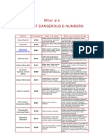 Food Safety What Are The Most Dangerous E-Numbers?... Recommanded by Dr. Mohamad Azzam F. Sekheta