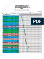 Jadwal Kegiatan Diklat 2015