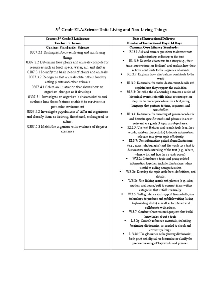 3rd Grade Animal Unit PBL Unit | PDF | Organisms | Science