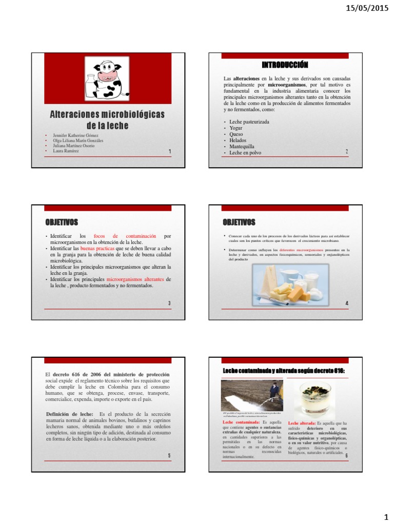 Alteraciones microbiológicas de la leche | PDF | Productos lácteos | Leche