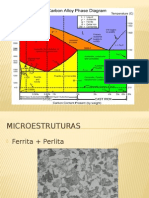 Diagrama Ferro Carbono