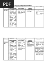 Download POLITIK LUAR NEGERI INDONESIA ERA REFORMASI by sky_1 SN2677728 doc pdf