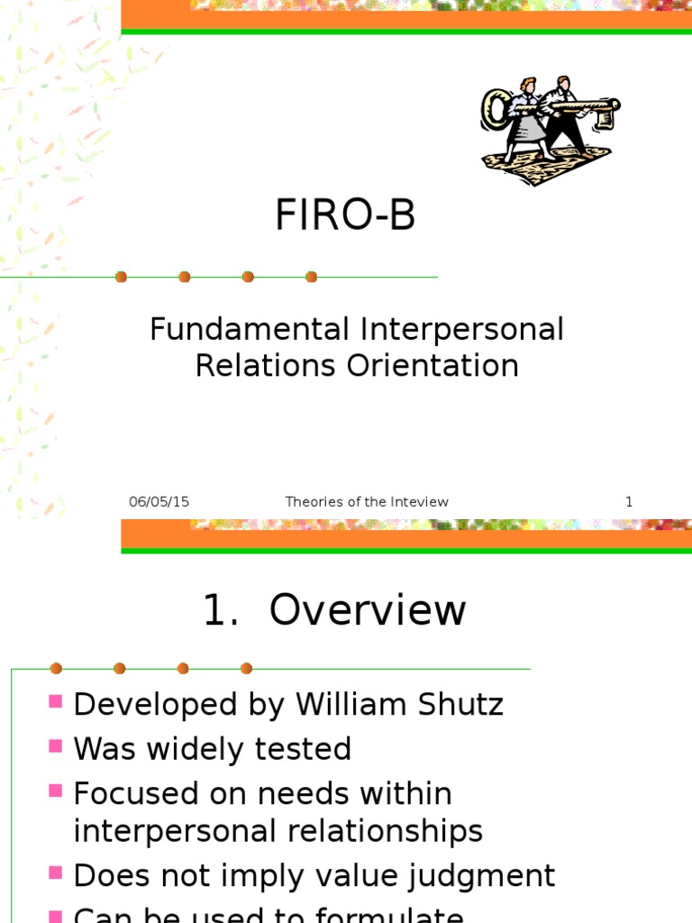 Firo-B: Fundamental Interpersonal Relations Orientation | PDF | Social ...