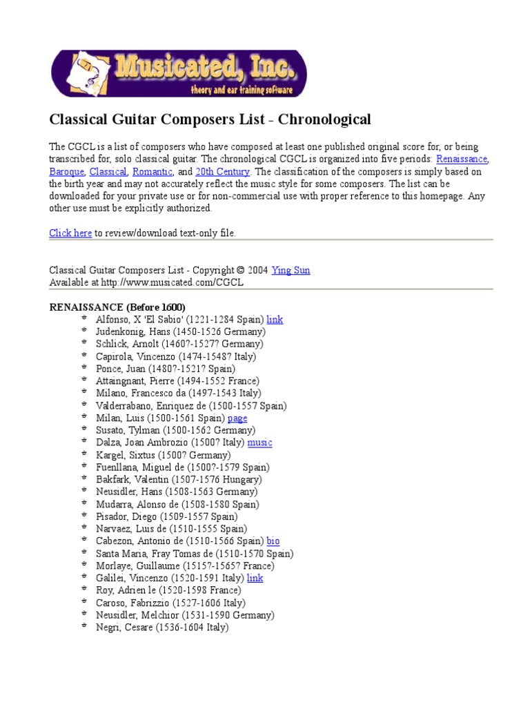 Classical Guitar Composers List PDF