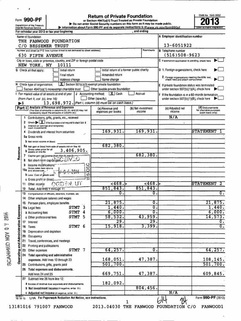 Fanwood Foundation 990form 2013 PDF