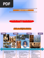 Linea de Tiempo Historia de Costa Rica CONQUISTA