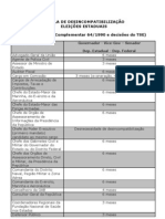 Tabela de Desincompatibilização