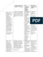 Revision Table - Writing 2