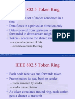 IEEE 802.5 Token Ring: - A Special Sequence of Bits - Circulates Around The Ring
