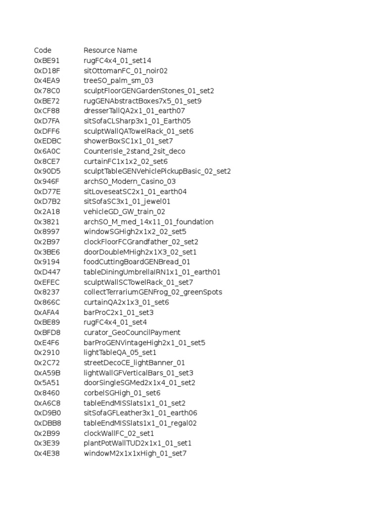 Sims 4 Object Codes | PDF | Teaching Methods & Materials