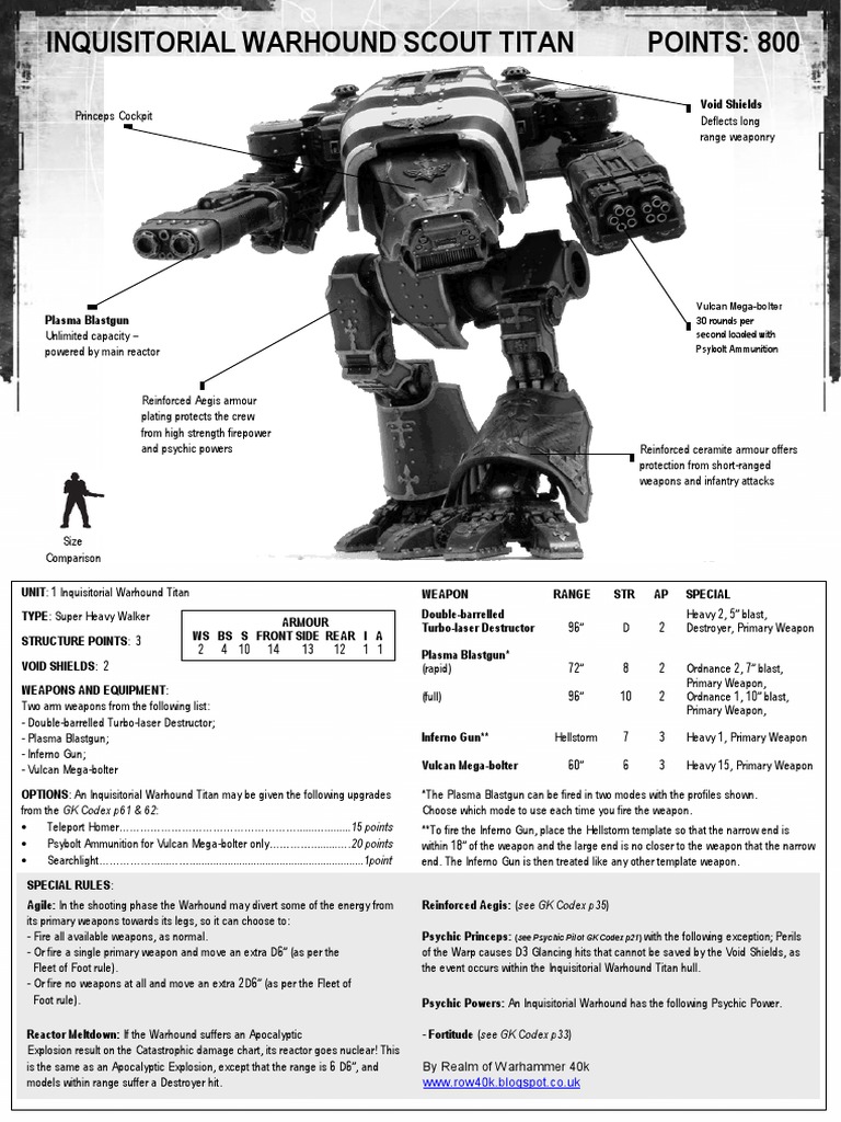 Inquisitorial Warhound Titan Datasheet Armour Armoured Fighting