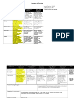 Peer Evaluation of Teaching