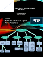 Diagrama Del Plan de Estudios.