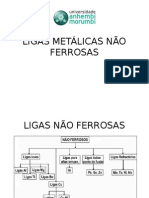 Ligas Metálicas Não Ferrosas - Apresentação