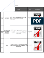 Indice Decretos Ambientales