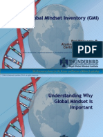 Global Mindset Inventory