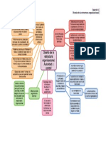 cap5 teoria organizacional