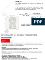 Factores Que Afectan El Indice de Productividad