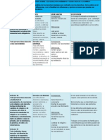 Los Derechos Humanos de Los Mexicanos