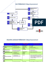 8 Steps Improvement PDF