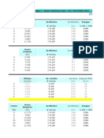 1.- Calculo de Acero Portico 2-22