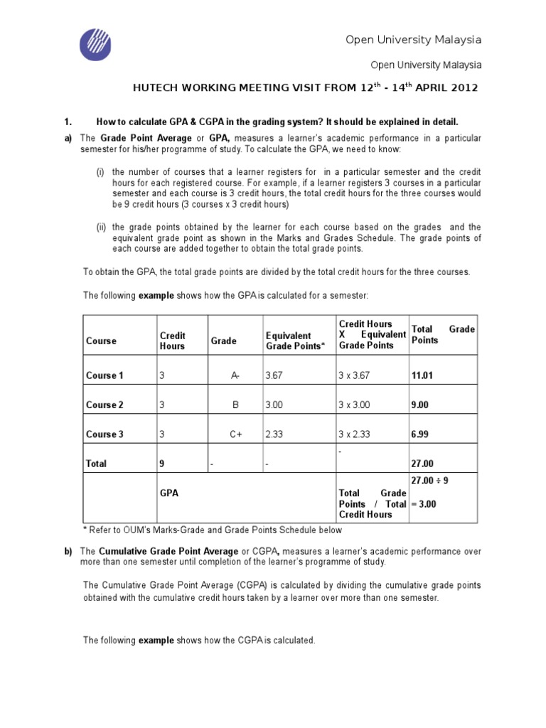 How To Calculate GPA | Download Free PDF | Grading (Education) | Course ...
