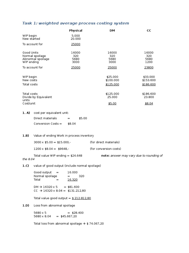 Weighted Average Costing Analysis | PDF