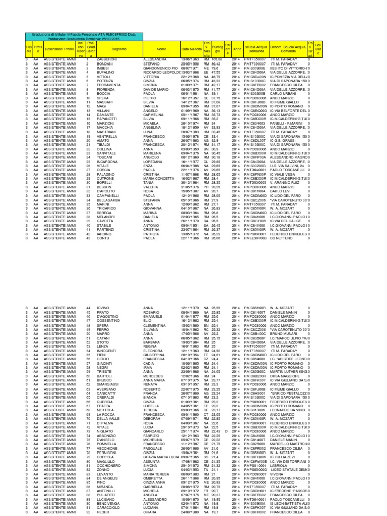 Anyone know of the Clemente family? I don't know the city (I suspect  Naples) and I'm just looking for information. My grandmother (maternal) was  Caroline Clemente. Lived in Boston area--Newton Highlands, MA, image size:768x1024