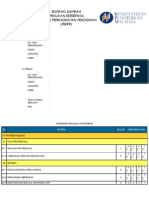 BORANG MARKAH PBPPP