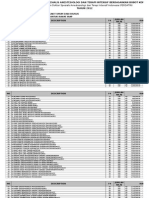 Tarif BPJS Jasa Anestesiologi Dan Terapi Intensif TH 2012