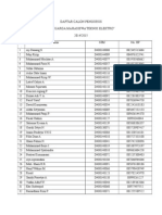 Daftar Calon Pengurus