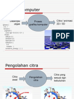 01 Overview Kuliah Grafcit