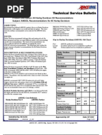 Download  Amsoil H-D oil by Nutter1340 SN26788099 doc pdf