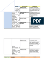 Guia 4 de Informatica I 15