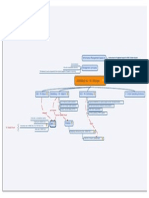 Performance Management Based On: ZUMWALD AG - Mr. Fettinger