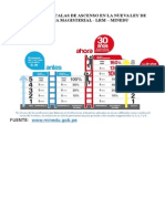 Conoce Las Escalas de Ascenso en La Nueva Ley de Reforma Magisterial