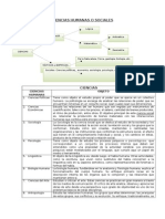 Actividades Filosofía Unidad III