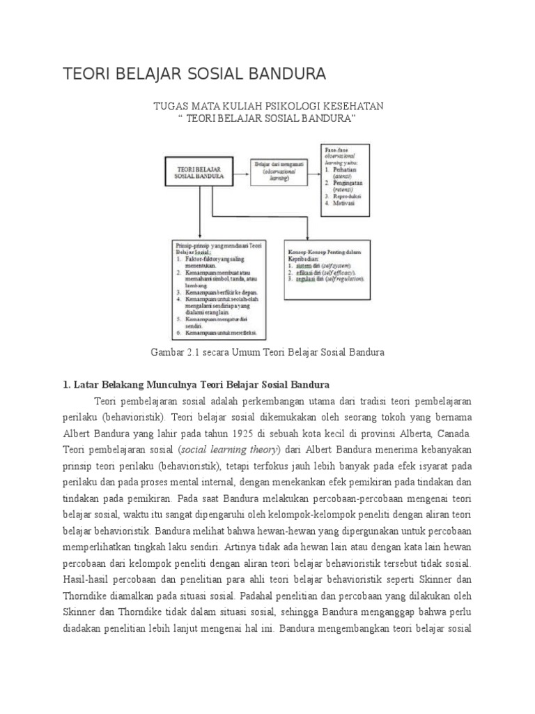 Teori Belajar Sosial Bandura  PDF