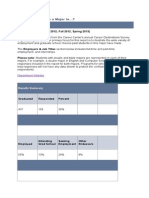 Jobs & Career Paths for Economics Majors