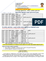 Karudayan Nunbu 2013 To 2022