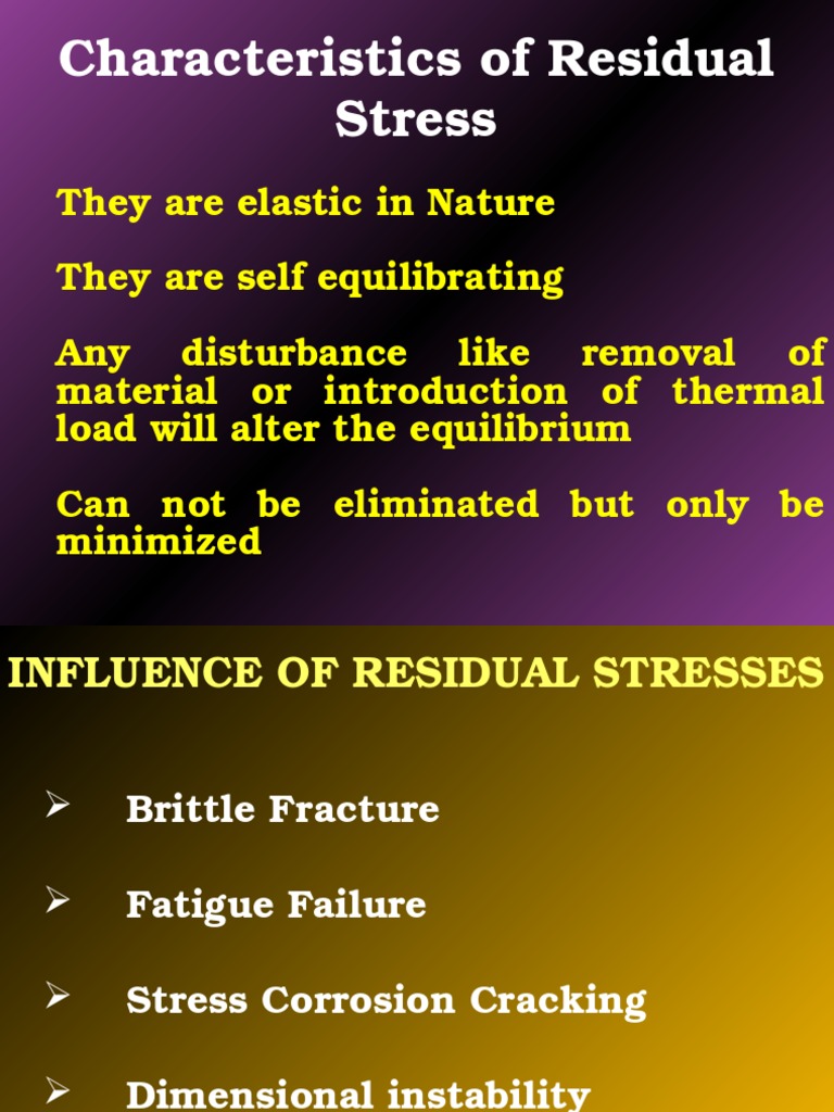 Characteristics and Methods of Residual Stress | PDF | Heat Treating ...